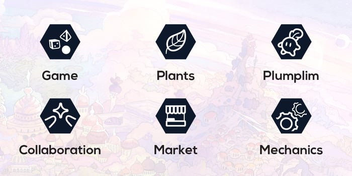 Icons showing simple outlines of white shapes on dark, hexagon backgrounds. Hexagons are labeled: Game (collection of dice), Plants (leaf), Plumplim (friendly plant-person), Collaboration (two reaching for the same star), Market (a storefront), and Mechanics (interlocking gears).